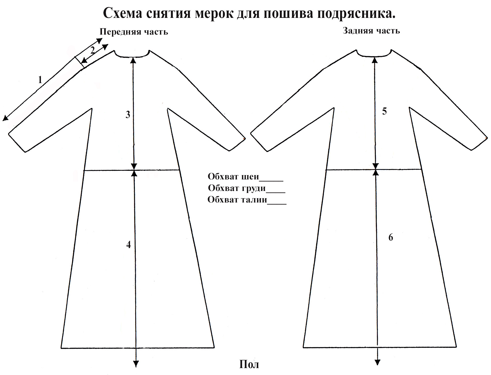 Как называлась одежда сшитая своими руками. Выкройка церковной рясы. Выкройка облачения для священника. Выкройка подрясника для священника. Ряса священника выкройка.